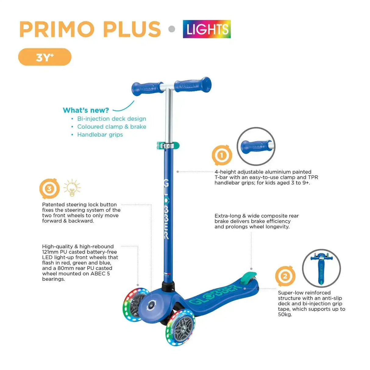Globber | Primo Plus with Lights - Toybox Tales