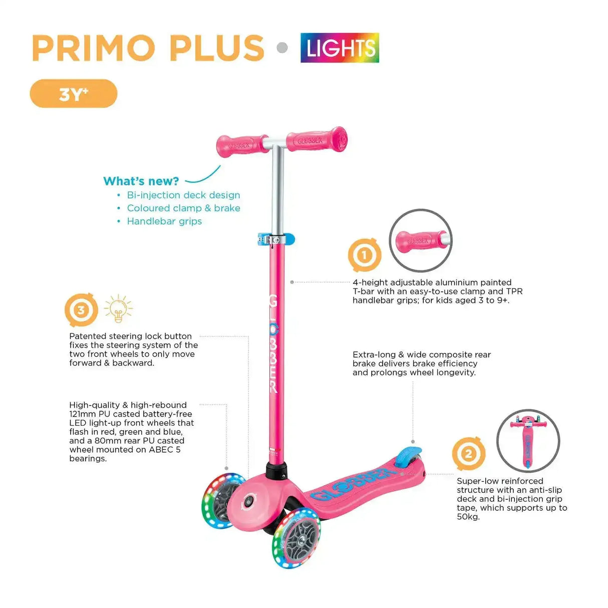 Globber | Primo Plus with Lights - Toybox Tales