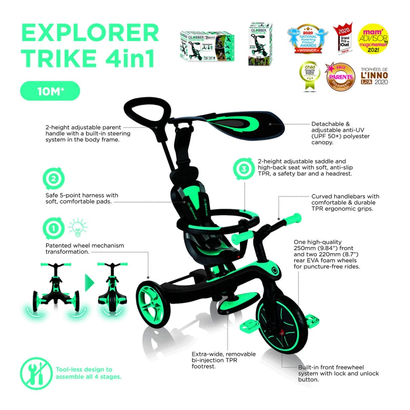 DAMAGED BOX Globber | Explorer Trike 4 in 1