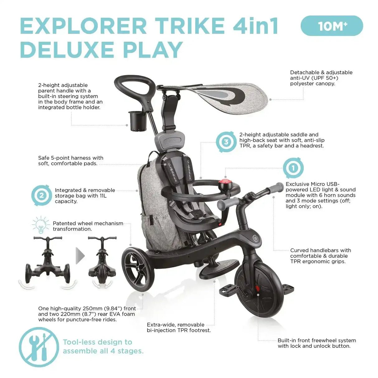 Globber | Explorer Trike 4in1 Deluxe Play | Black/Grey - Toybox Tales