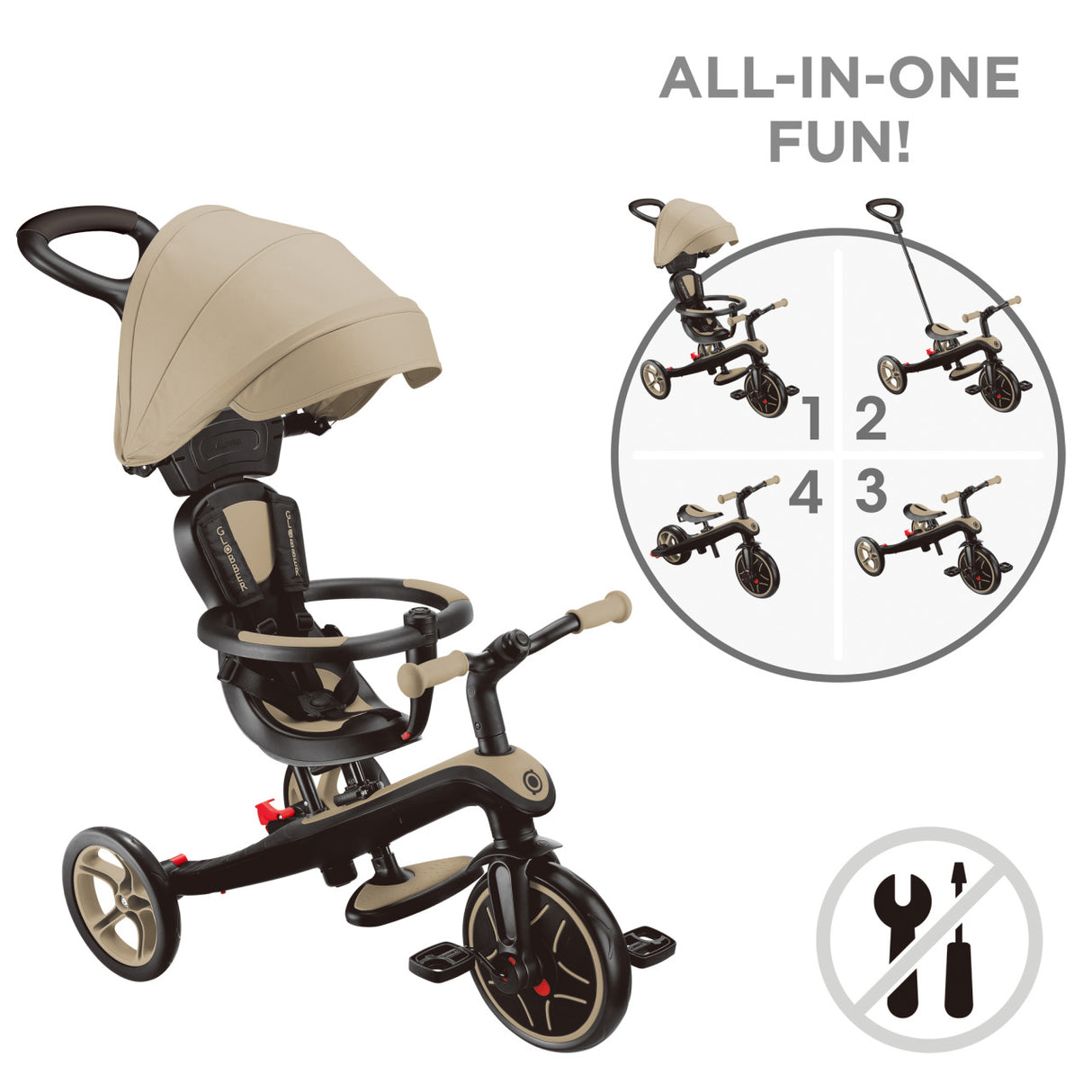 Globber Explorer Trike 4in1 2026 - all growth stages