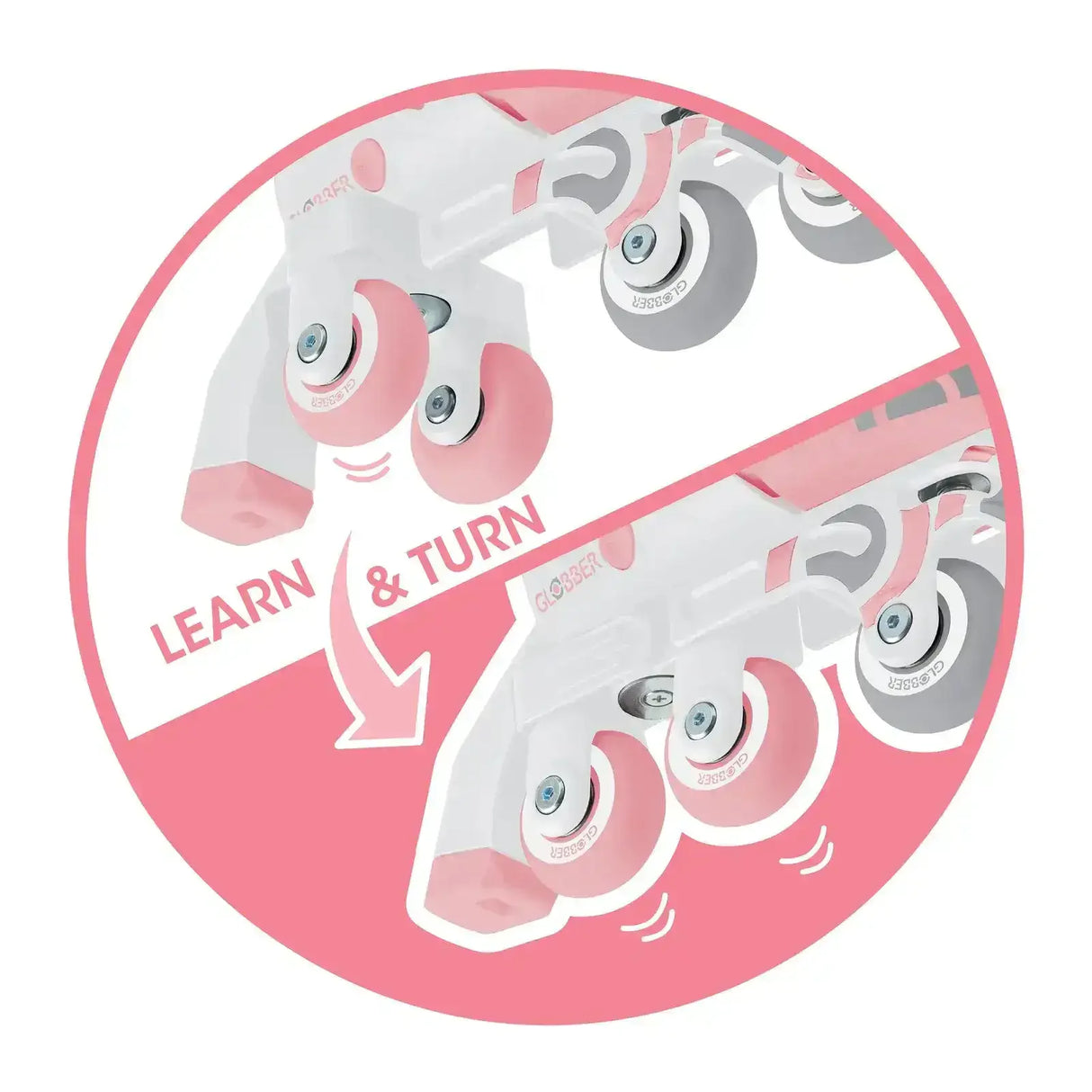 Globber | Learning Inline Skates 2-in-1 - Toybox Tales