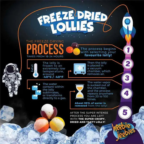 Heebie Jeebies | Freeze Dried Skittles Lollies | Large - Toybox Tales