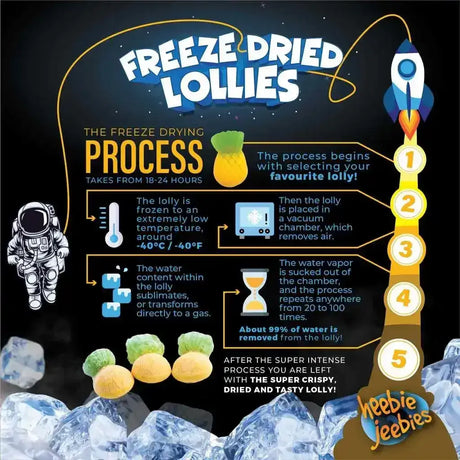 Heebie Jeebies | Freeze Dried Pineapple Lollies | Large - Toybox Tales