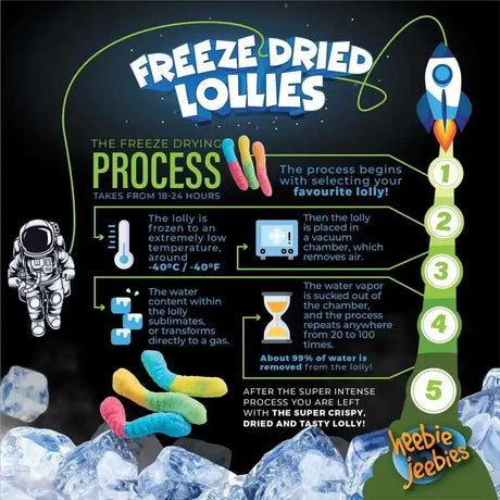 Heebie Jeebies | Freeze Dried Sour Worms Lollies | Large - Toybox Tales