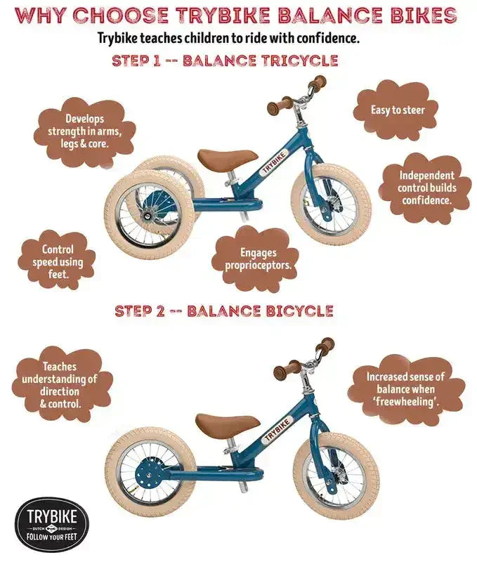 Trybike | Vintage Blue with Cream Tyres| Trike & Balance Bike - Toybox Tales