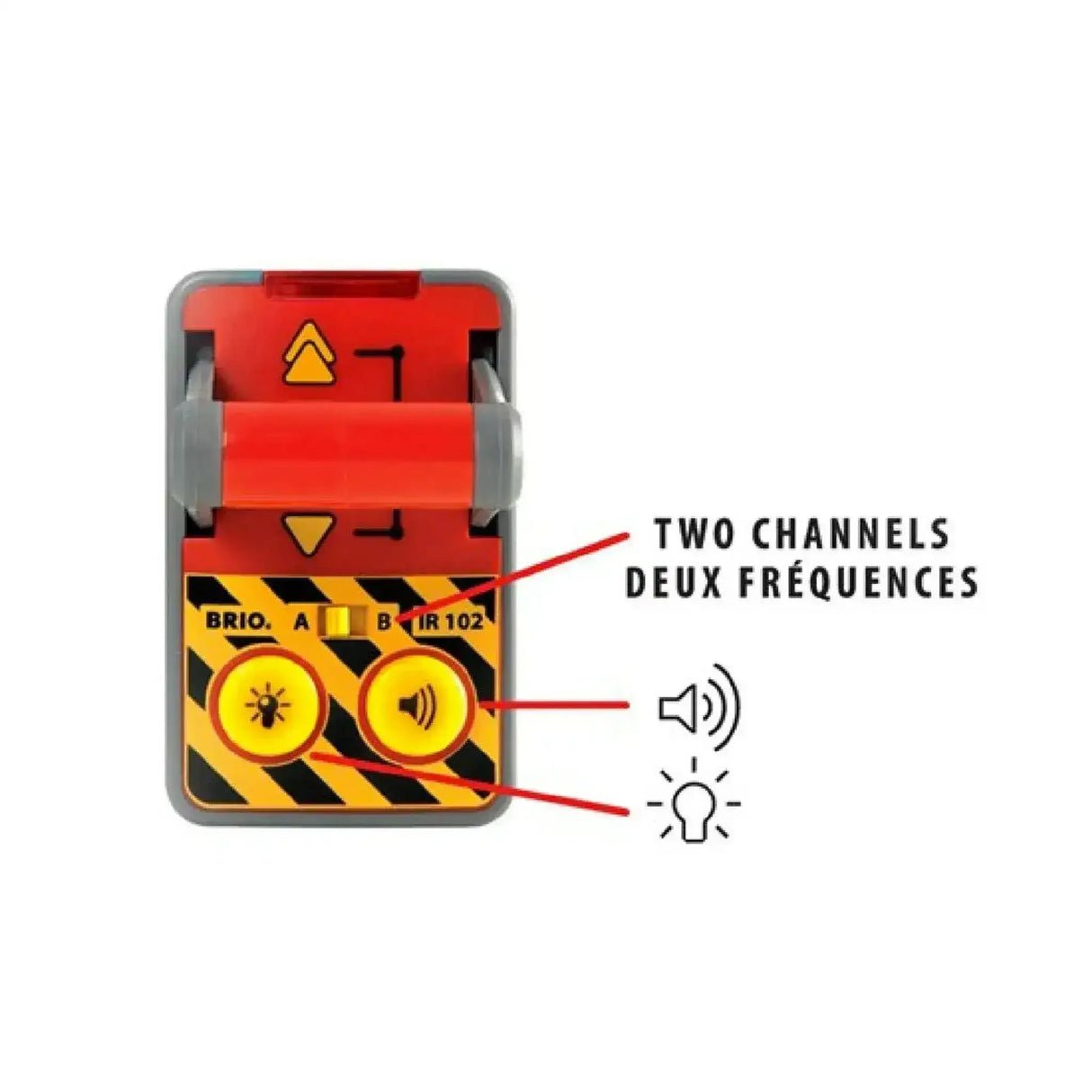 BRIO Train - Remote Control Engine 2 pieces - Toybox Tales