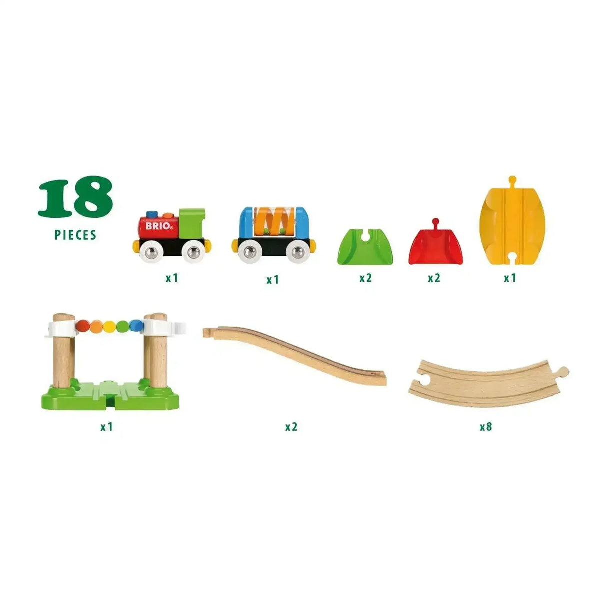 My First - Railway Beginner Pack 18 pcs - Toybox Tales