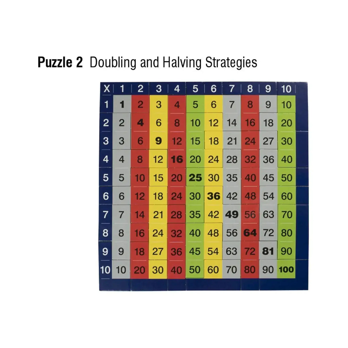 Times Tables Jigsaw Puzzles - Toybox Tales