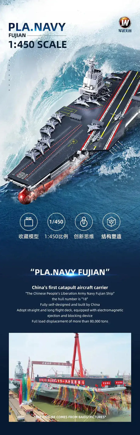 Sluban | Aircraft Carrier Fujian 1:450 Scale 1312Pcs - Toybox Tales