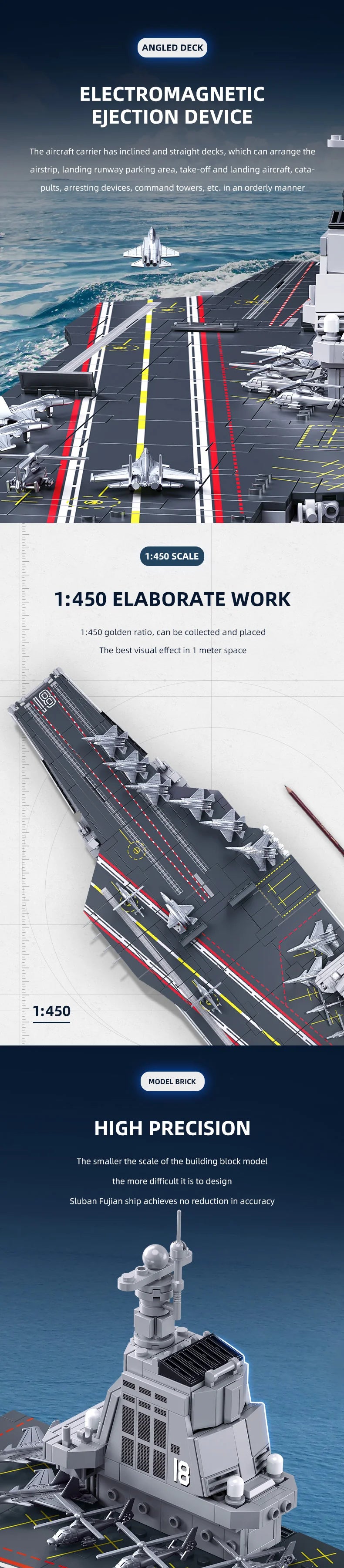 Sluban | Aircraft Carrier Fujian 1:450 Scale 1312Pcs