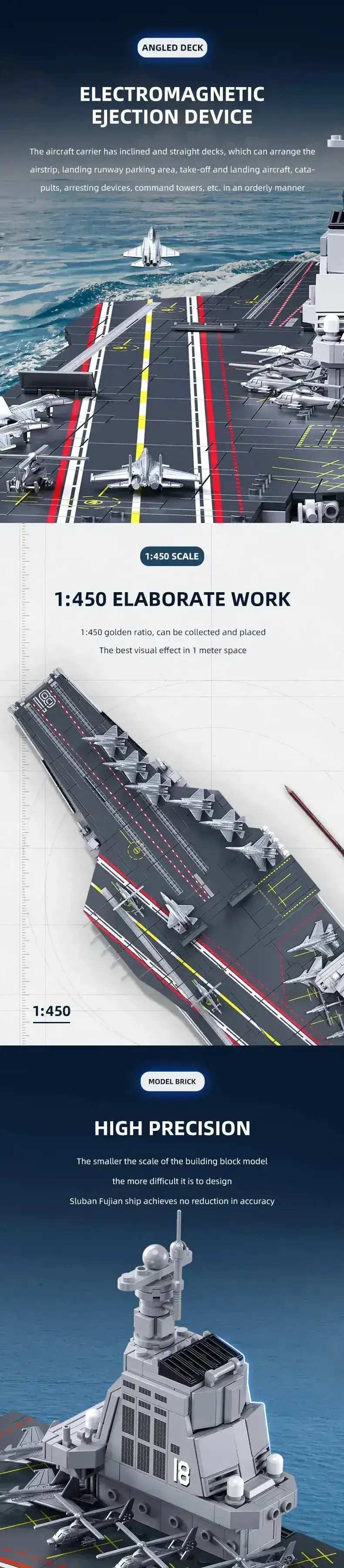 Sluban | Aircraft Carrier Fujian 1:450 Scale 1312Pcs - Toybox Tales