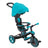 Globber Scooters