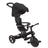 Globber Scooters
