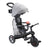 Globber Scooters