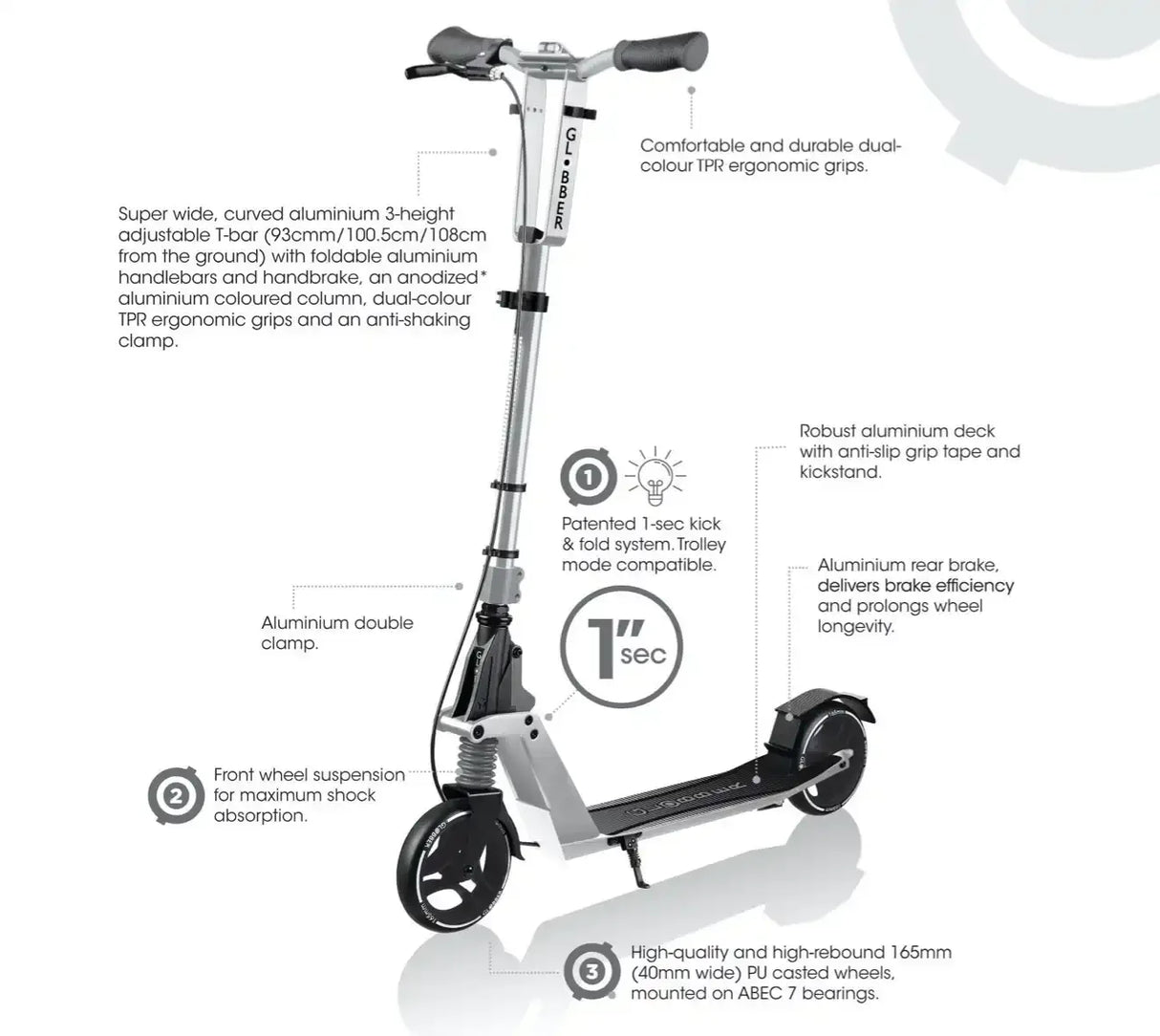 Globber Scooters