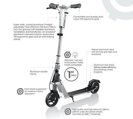 Globber Scooters