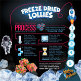 Heebie Jeebies | Freeze Dried Nerd Cluster Lollies | Mini - Toybox Tales