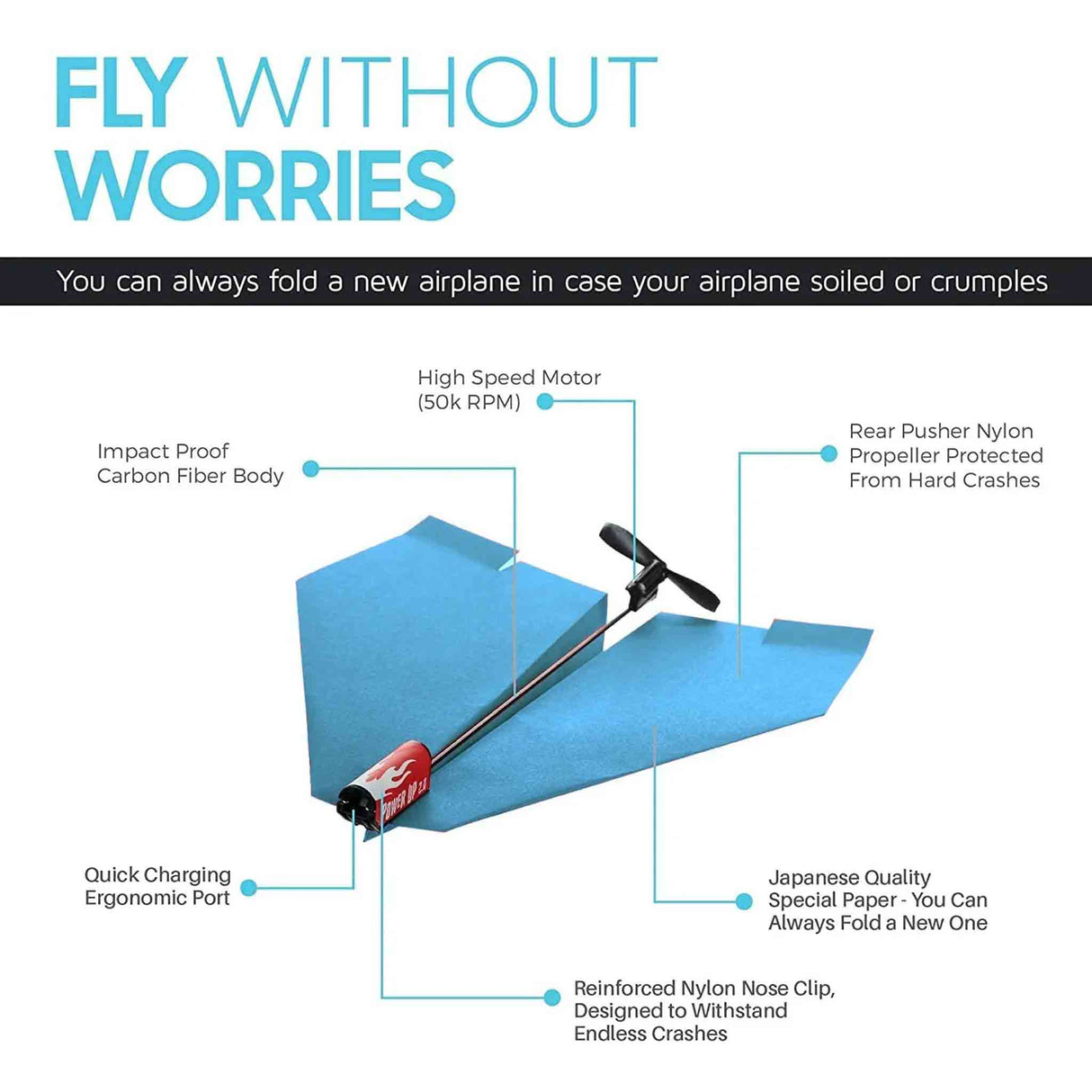 Powerup 2.0 | Blue