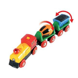 Battery Operated Action Train - Toybox Tales