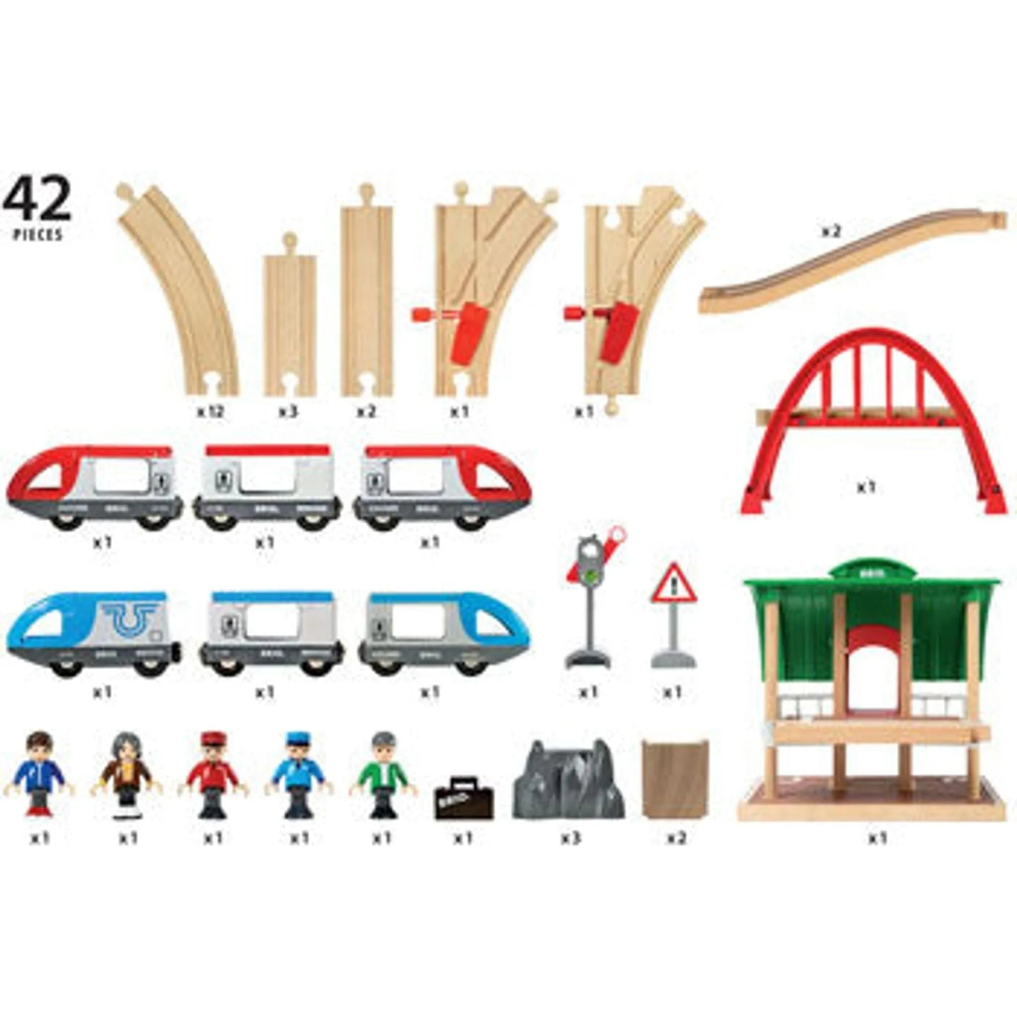 BRIO - Travel Switching Set 42 Pieces - Toybox Tales