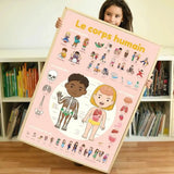 Discovery Stickers - Human Body - Toybox Tales