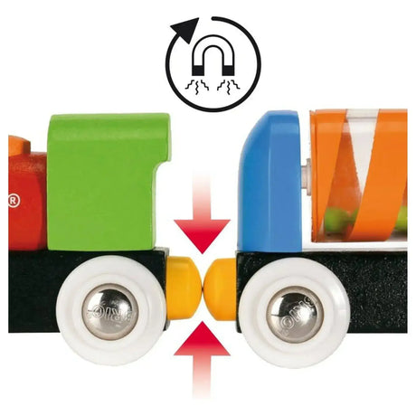 My First - Railway Beginner Pack 18 pcs - Toybox Tales
