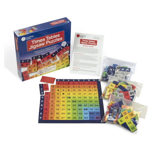 Times Tables Jigsaw Puzzles - Toybox Tales